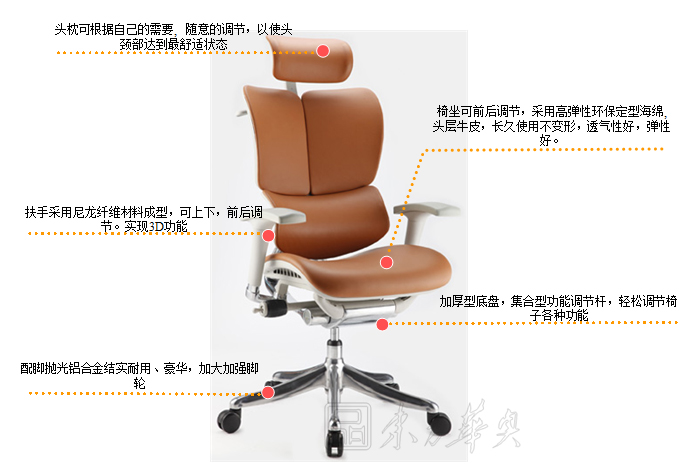 �칫��|�ִ���Ƥ�����|�칫�Ҿ�|��Ƥ�����|�칫��